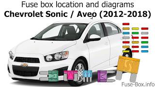 Fuse box location and diagrams Chevrolet Sonic  Aveo 20122018 [upl. by Lyrahs]