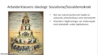 Opplysningstiden og revolusjonene  55  Ismene fra 1800tallet til i dag [upl. by Assirok]