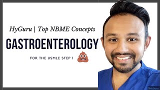 Top NBME Concepts  Gastroenterology USMLE Step 1 [upl. by Wallace869]