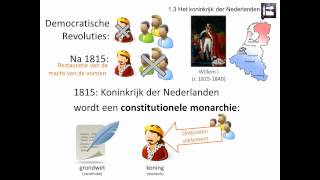 13 Het koninkrijk der Nederlanden Rechtsstaat en democratie  Geschiedeniswerkplaats [upl. by Hu]