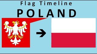 Flag of Poland Historical Evolution with the Anthem of Poland quotMazurek Dąbrowskiegoquot [upl. by Selway583]