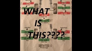 Understanding Wheel Alignments [upl. by Aihsekel]