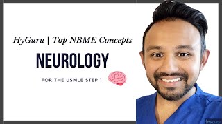 Top NBME Concepts  Neurology USMLE Step 1 [upl. by Aciretahs]