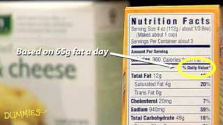 How to Read a Nutrition Label For Dummies [upl. by Aicilyhp]