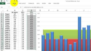 Percentile Markers in an Excel Chart [upl. by Bilicki793]