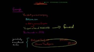 Deferred Tax Asset Valuation Allowance [upl. by Ayana]