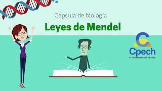 Leyes de Mendel [upl. by Torras]