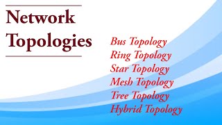 Network Topologies  Tamil [upl. by Sudderth]