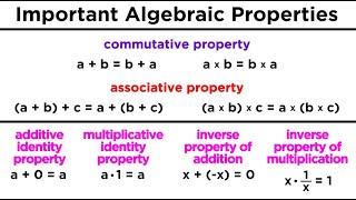 Basic Number Properties for Algebra [upl. by Broddie471]