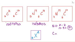 CONCEPTOS DE ISOTOPOS ISOBAROS E ISOTONOS [upl. by Llerryt751]