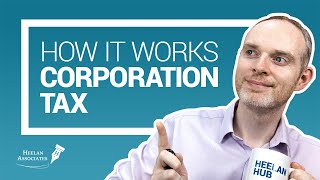 CORPORATION TAX BASICS EXPLAINED FOR SMALL BUSINESS UK [upl. by Atinoj548]