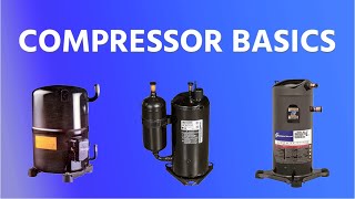 Air Conditioning Compressor Basics [upl. by Anirdua]