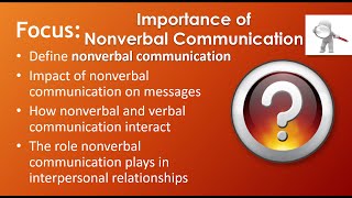 Importance of Nonverbal Communication [upl. by Eetsirk960]