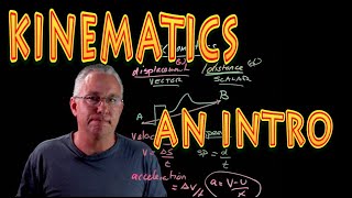 kinematics  the basics [upl. by Nolyaw]