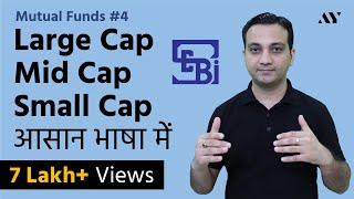 Large Cap Mid Cap amp Small Cap Stocks amp Mutual Funds  As per SEBI [upl. by Ytsirhc]