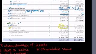 How to Read a Balance Sheet  Part 3 [upl. by Crispen]