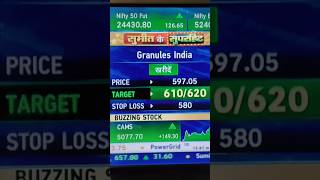 GRANULES INDIA SHARE LATEST UPDATE NEWS  GRANULES INDIA SHARE LATEST NEWS TODAY granulesindia [upl. by Anyrak]