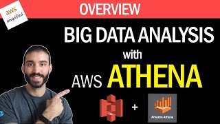 What is AWS Athena Service Overview [upl. by Doble]