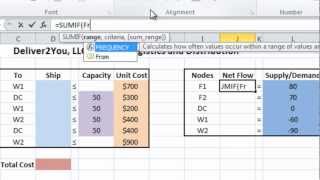 Management Science 101 Deliver2You Product Logistics and Distribution using Excel [upl. by Hadria]