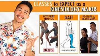 What are Kinesiology Classes like [upl. by Nollaf243]