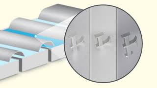 The Anodizing Aluminum Process [upl. by Notxap]