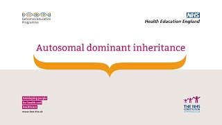 Autosomal dominant inheritance [upl. by Golightly113]