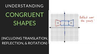 Understanding Congruent Shapes  Mathcation [upl. by Dianna]