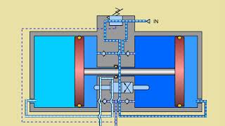 Booster regulator [upl. by Hajin]