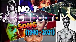 TOP SONG from every year since 1940 2021  BILLBOARD MUSIC [upl. by Schwab]