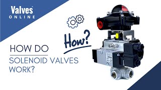 How do Solenoid Valves Work  Valves Online [upl. by Letnoj]