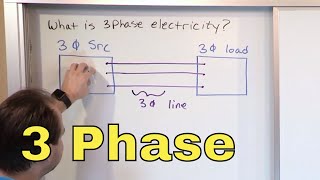 01  What is 3Phase Power Three Phase Electricity Tutorial [upl. by Hairam]