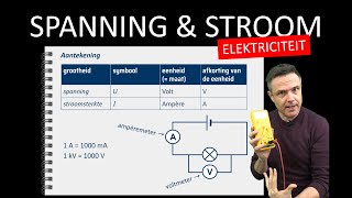 natuurkunde uitleg ELEKTRICITEIT SPANNING EN STROOMSTERKTE [upl. by Kalila]