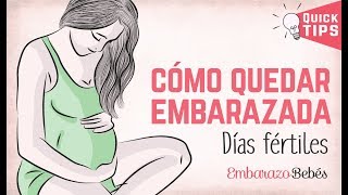 📆👌🏼 Conoce tu CICLO MENSTRUAL y DÍAS FÉRTILES [upl. by Imeon789]