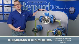 THREE Pumping Principles and How They Work [upl. by Assiar]