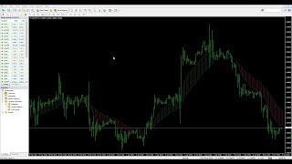 Writing a MetaTrader Indicator Step by Step [upl. by Mccallum910]