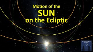 Motion of the SUN on the Ecliptic [upl. by Aynad]