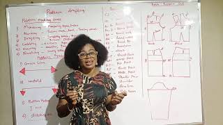 PATTERN DRAFTING INTRODUCTION TO PATTERN DRAFTING [upl. by Amalbena]