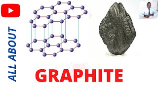 STRUCTURE PROPERTIES amp USES OF GRAPHITE [upl. by Fiann]