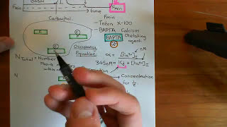 Measuring Intracellular Calcium with Fluo4 Part 5 [upl. by Durward]