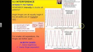 931 Double and Multiple Slit Diffraction 110 [upl. by Corabelle]