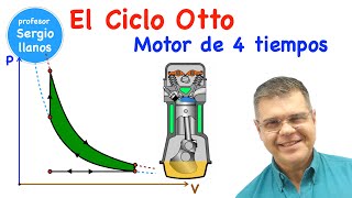 Ciclo Otto  Motor de Combustión Interna de 4 Tiempos [upl. by Meingolda153]