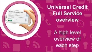 Universal Credit full service overview  June 2017 [upl. by Shandie]