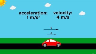 PositionVelocityAcceleration Part 1 Definitions [upl. by Collete]