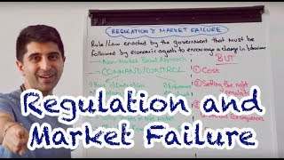 Y1 31 Regulation and Market Failure [upl. by Jewett]