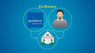 FAQ 1 What is the difference between Guidances Islamic home financing program and a home loan [upl. by Lladnik]