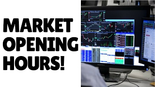 Lesson 11 Market Opening Hours [upl. by Ymma]