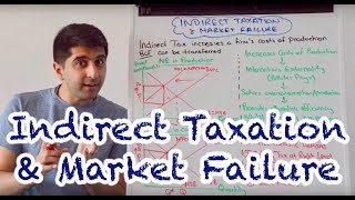 Y1 29 Indirect Tax and Market Failure [upl. by Ocsecnarf]