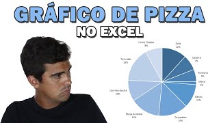 Como Fazer GRÁFICO de PIZZA no EXCEL  PASSO A PASSO [upl. by Malloch]