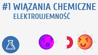 Wiązania chemiczne elektroujemność 1  Tworzenie związków chemicznych [upl. by Rolo]