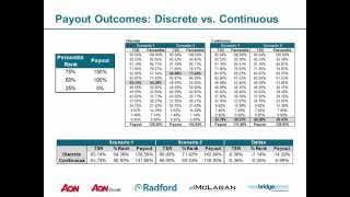 A Guide to Calculating Percentile Rank [upl. by Terese]